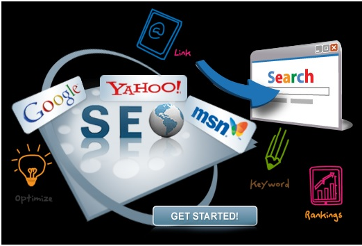 Ranking SEO Services