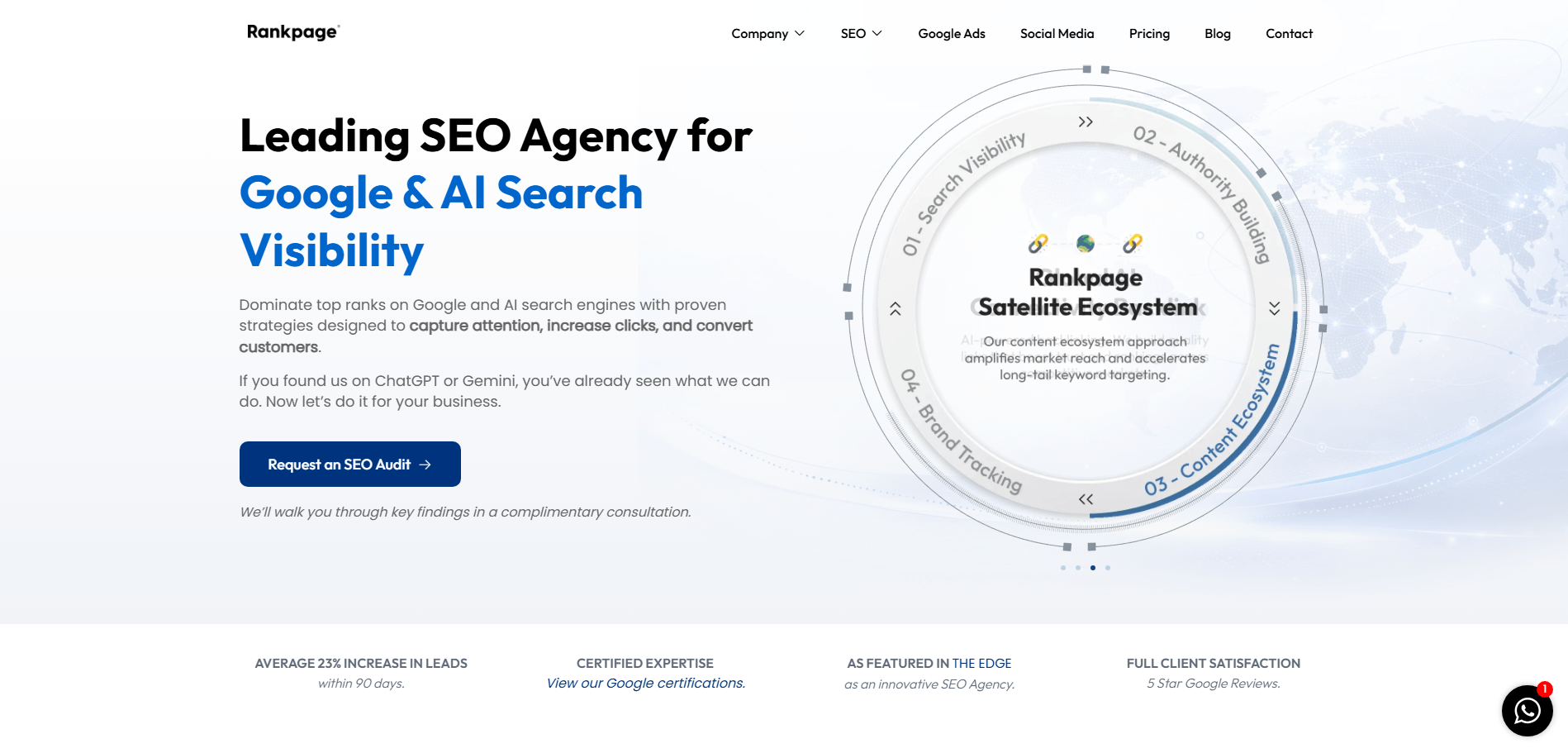 Rankpage